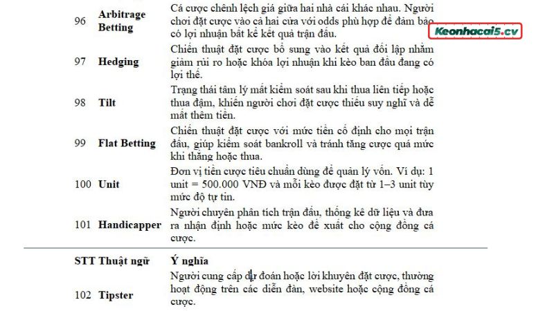 Tìm hiểu thuật ngữ chiến thuật và trạng thái tâm lý
